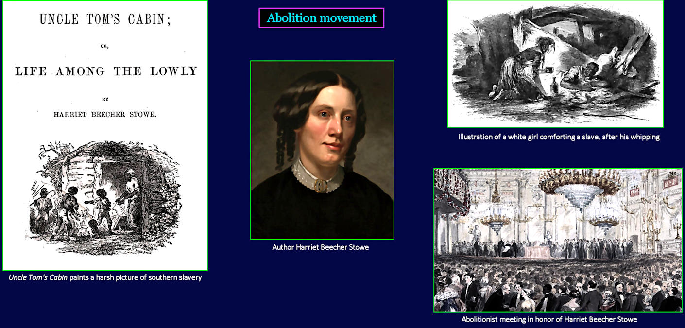Abolitionists and <i>Uncle Tom's Cabin</i>